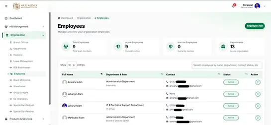 Employees tab