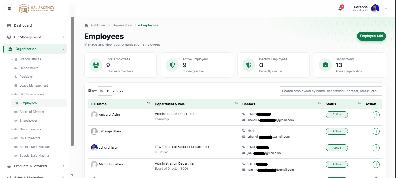 employees tab