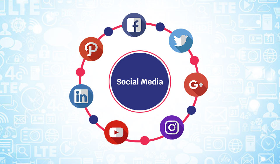 Social Media Marketing in Bangladesh