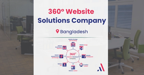 360° website solutions company in Bangladesh